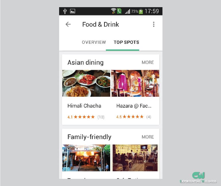 Google Trips affiche les Top Spots pour Food and Drink