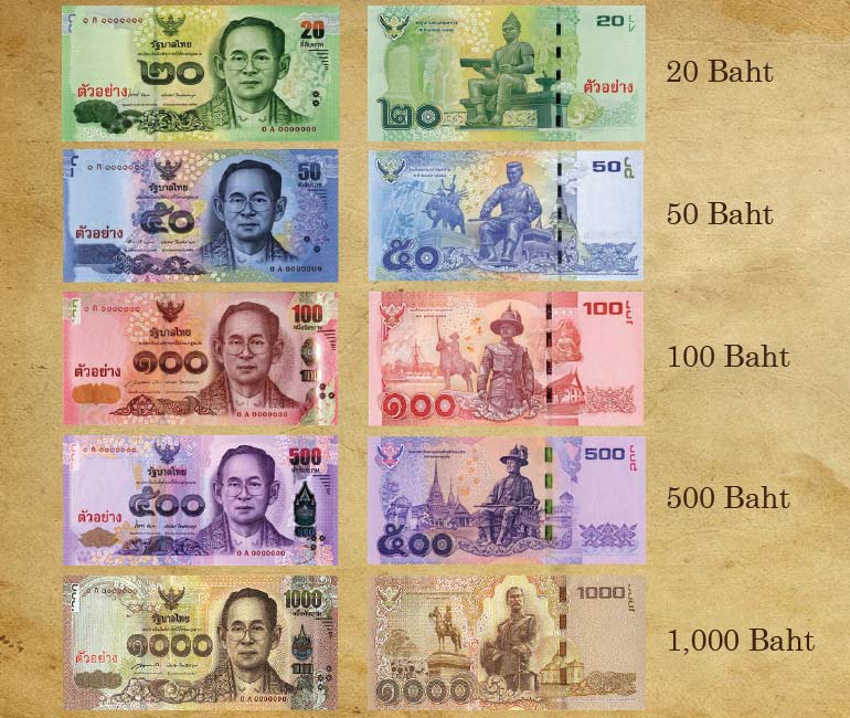 Thai Bank notes